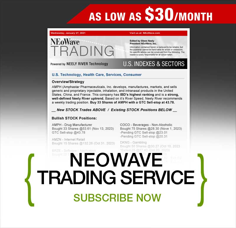 NEoWave Trading Service as low as $30 per month