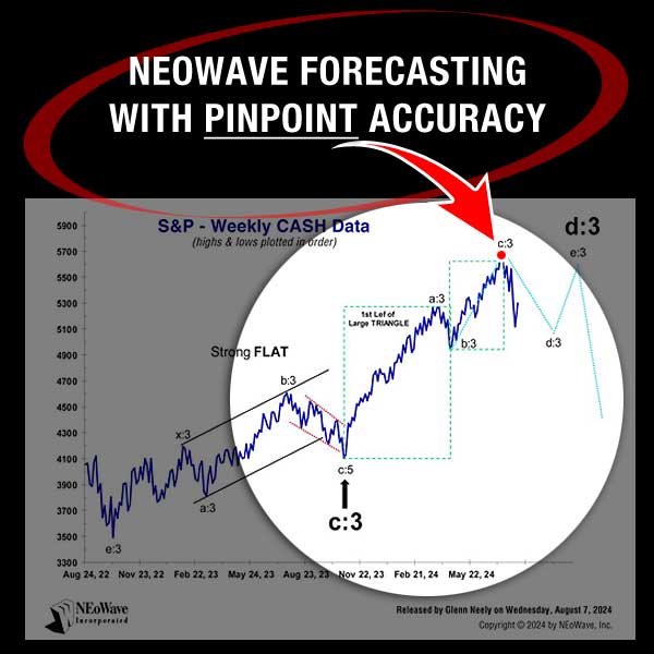 Glenn Neelyl Forecasting course