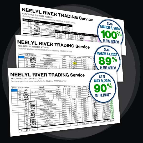 Neely River Trading Course by Glenn Neely