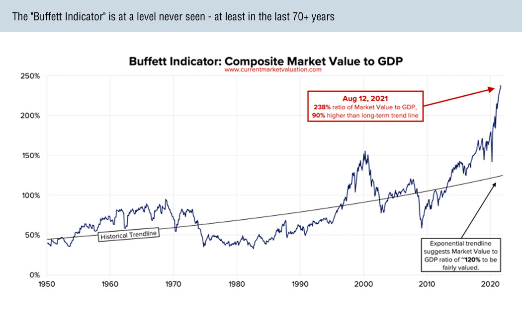 Glenn Neely NEoWave Forecasting chart on August 16, 2021