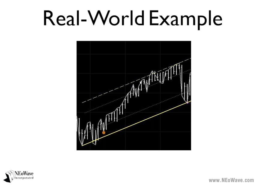 Figure 7: Real World Example
