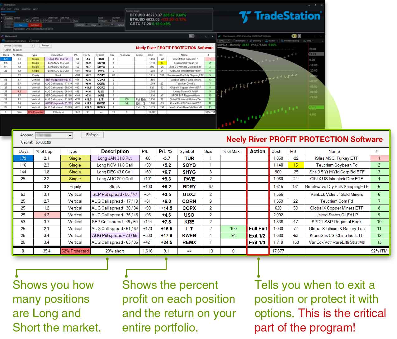 Neely River Trading Money Management Software