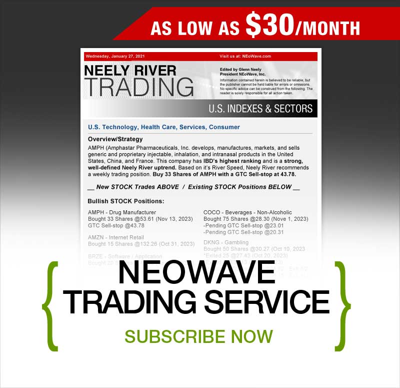 NEoWave Trading Service as low as $30 per month