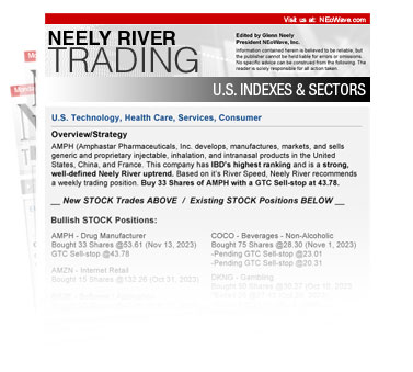 Neely River Trading Technology