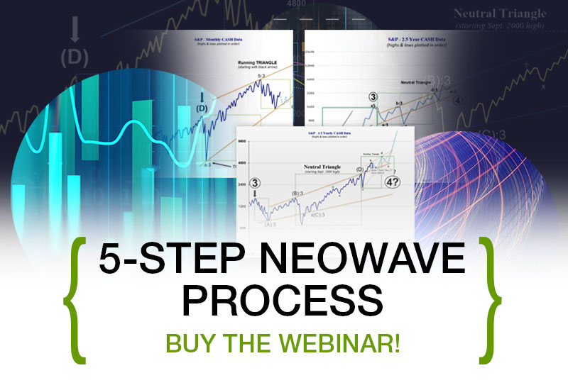 5-Step NEoWave Process by Glenn Neely