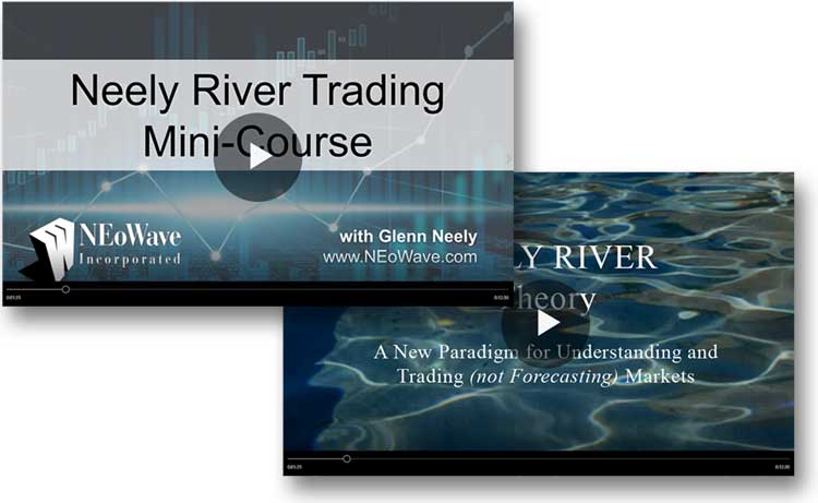 Elliott Wave and NEoWave FREE Mini-Course